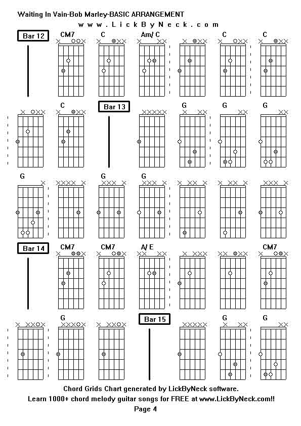 Chord Grids Chart of chord melody fingerstyle guitar song-Waiting In Vain-Bob Marley-BASIC ARRANGEMENT,generated by LickByNeck software.